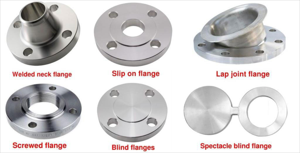 Spectacle Blind Flange